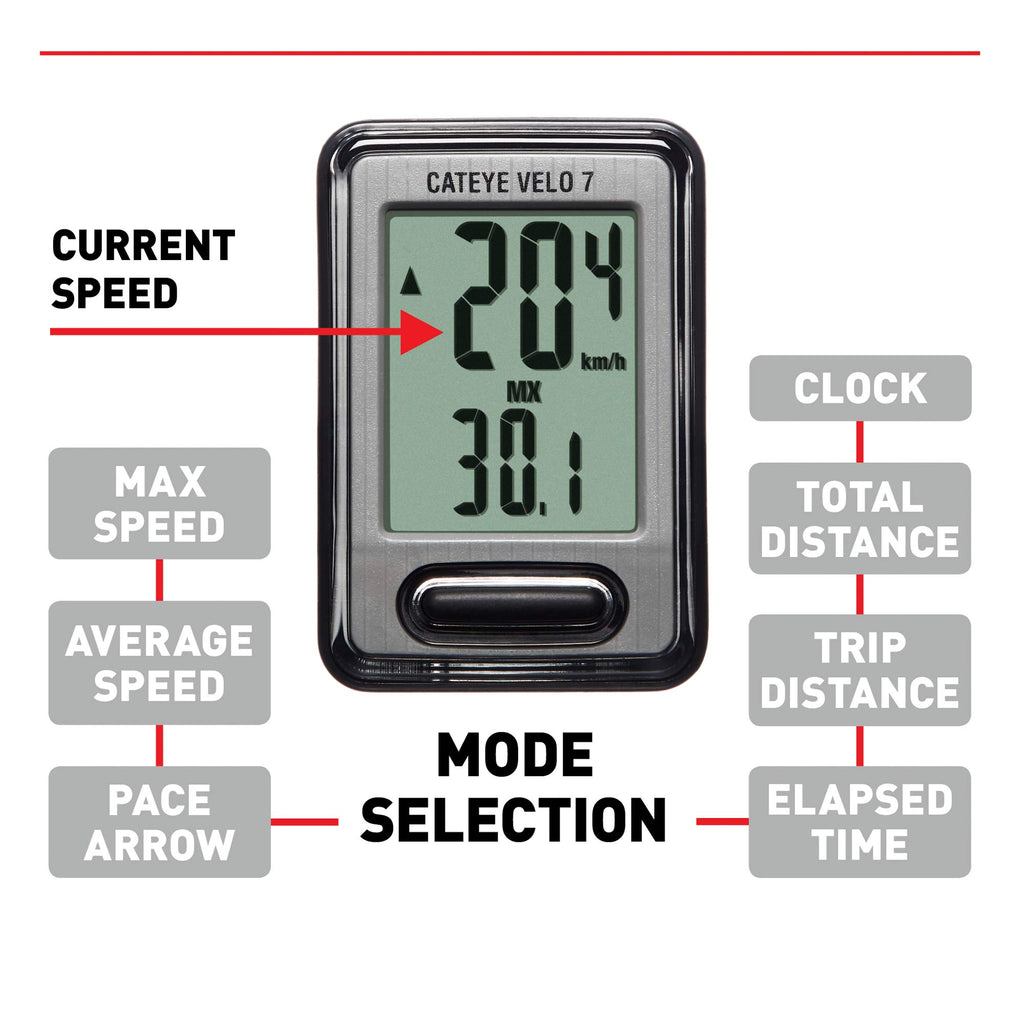 Cateye Velo 7 Wired Bike Computer