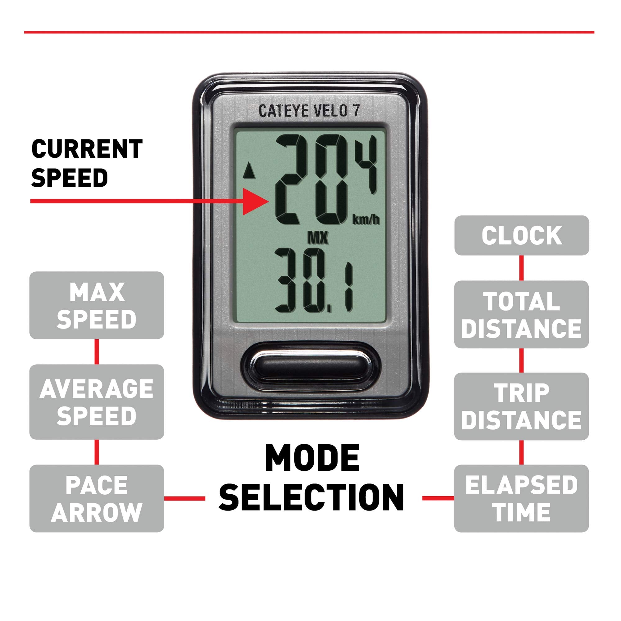 Cateye Velo 7 Wired Bike Computer