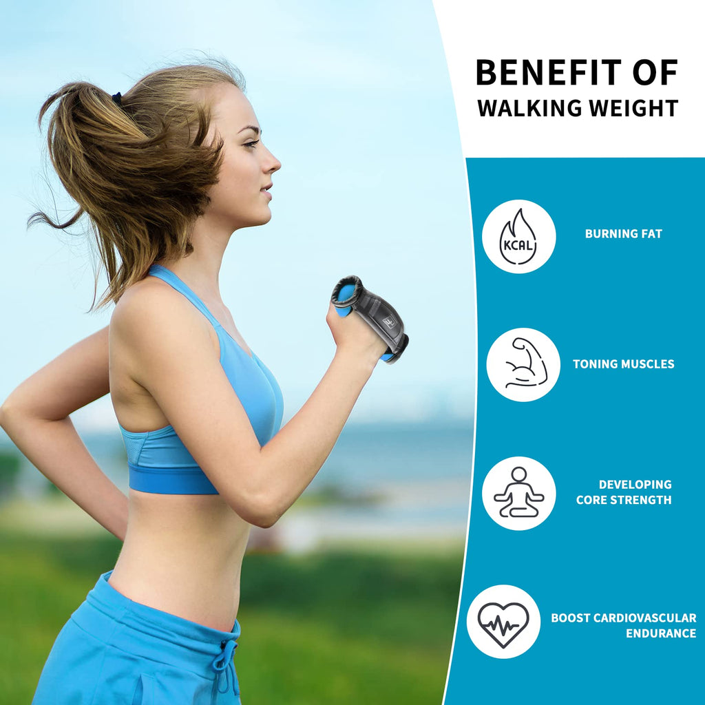 Ritfit Walking Hand Weights(Orange - 1.5Lbs(0.75Lb Each))