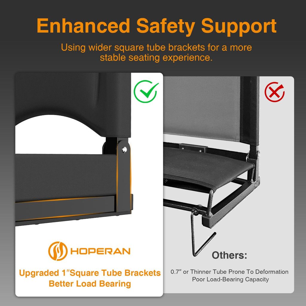 HOPERAN Heated Stadium Seats for Bleachers with Back Support, 3 Levels Heating Bleacher Chairs with Back and Cushion, Folding Bl