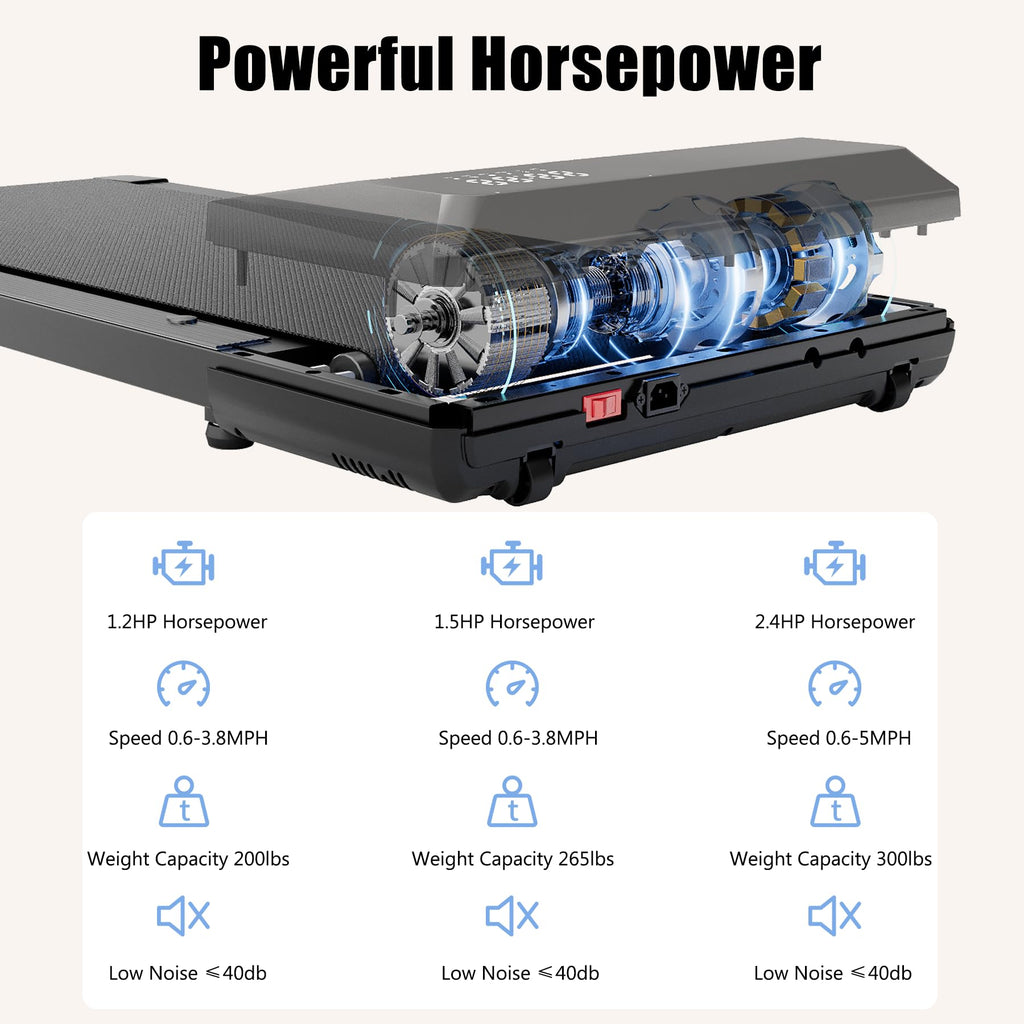Superun Walking Pad For Home Office, 3 In 1 Under Desk Treadmill With Double Shock Absorption, Walking Treadmill Pad With Smart