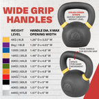 Lifeline Kettlebell Weight - 24 Kg/53 Lb , Black