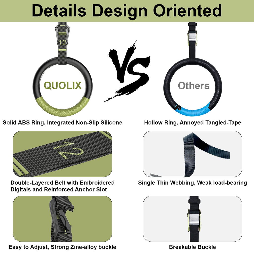 Gymnastic Rings With Adjustable Straps, Quolix Non-Slip Pull Up Rings With Straps, 1300Lbs Exercise Rings With Straps For Home,