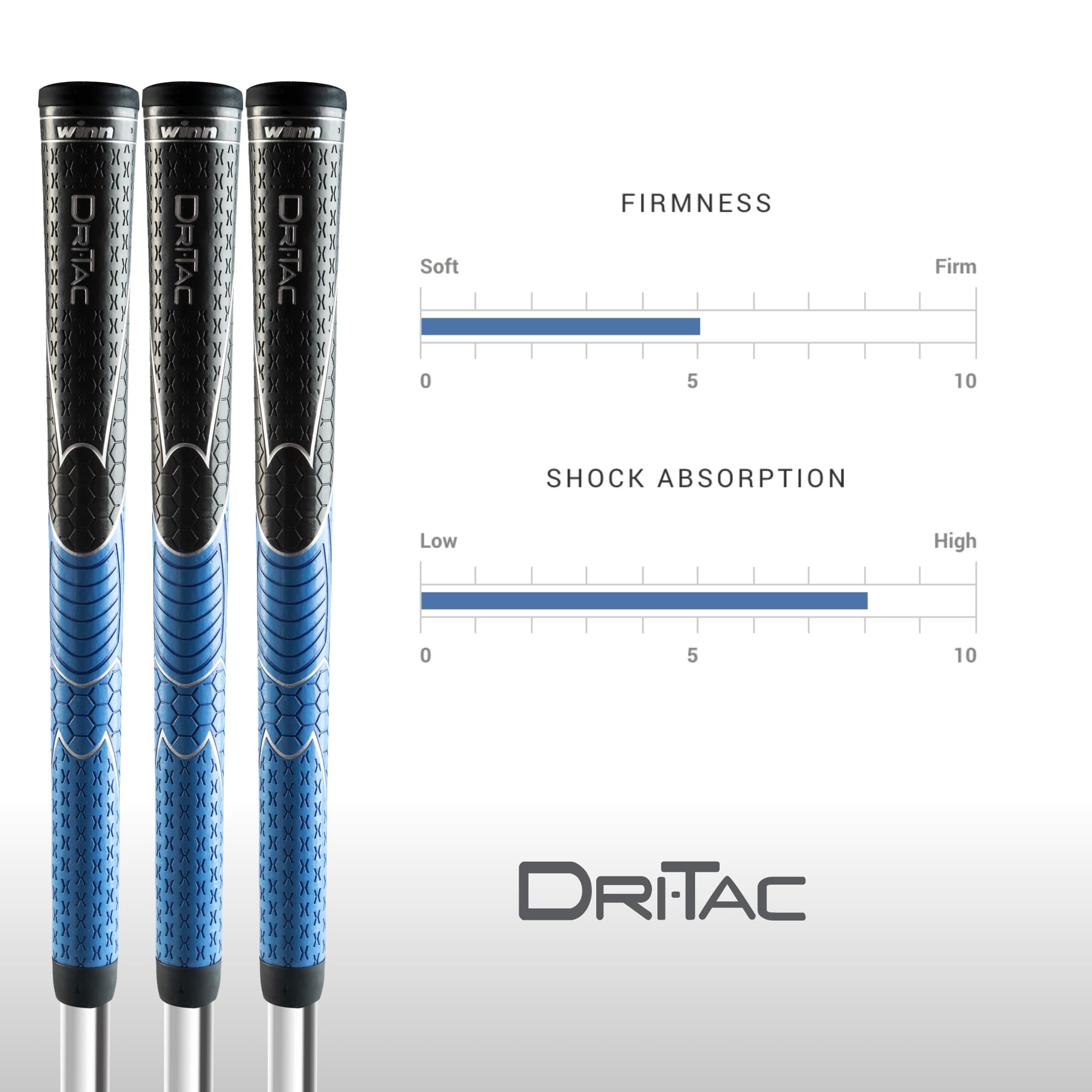 Winn Dri-Tac Midsize 13 Pieces Black/Blue Golf Grip - Non-Slip & Cushioned Comfort - Incredible Comfort & Moisture-Wicking - Sho