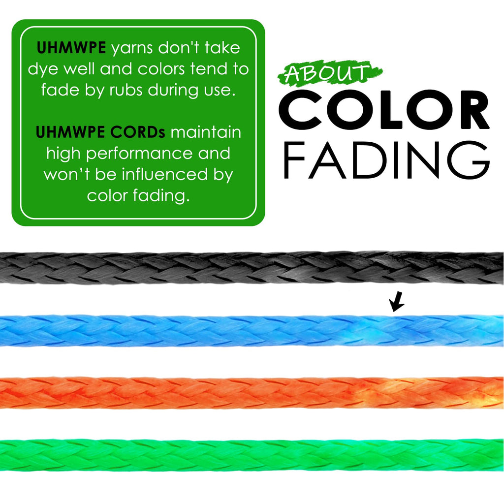 Emma Kites Black 1.3Mm Hollow Uhmwpe Braided Cord Spliceable Utility Cord Diy Leash Tent Tarp Guyline Hammock Ridgeline Whoopie