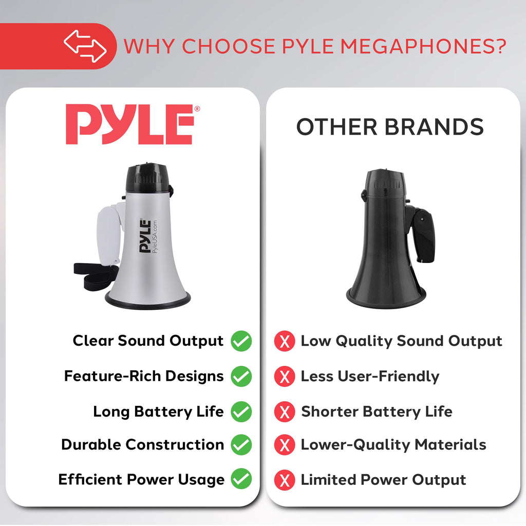 Pyle-Pro Portable Megaphone Speaker Siren Bullhorn - Compact And Battery Operated With 20 Watt Power, Microphone, 2 Modes, Pa So