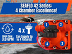 24V Seaflo 42-Series Water Pressure Diaphragm Pump W/Variable Flow For Reduced Cycling - 24V, 3.0Gpm, 55Psi