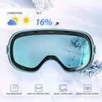 Vanrora Ski Goggles Pro, Frameless Interchangeable Lens Snowboard Goggles 100% Uv Protection Anti Fog For Men Women Youth