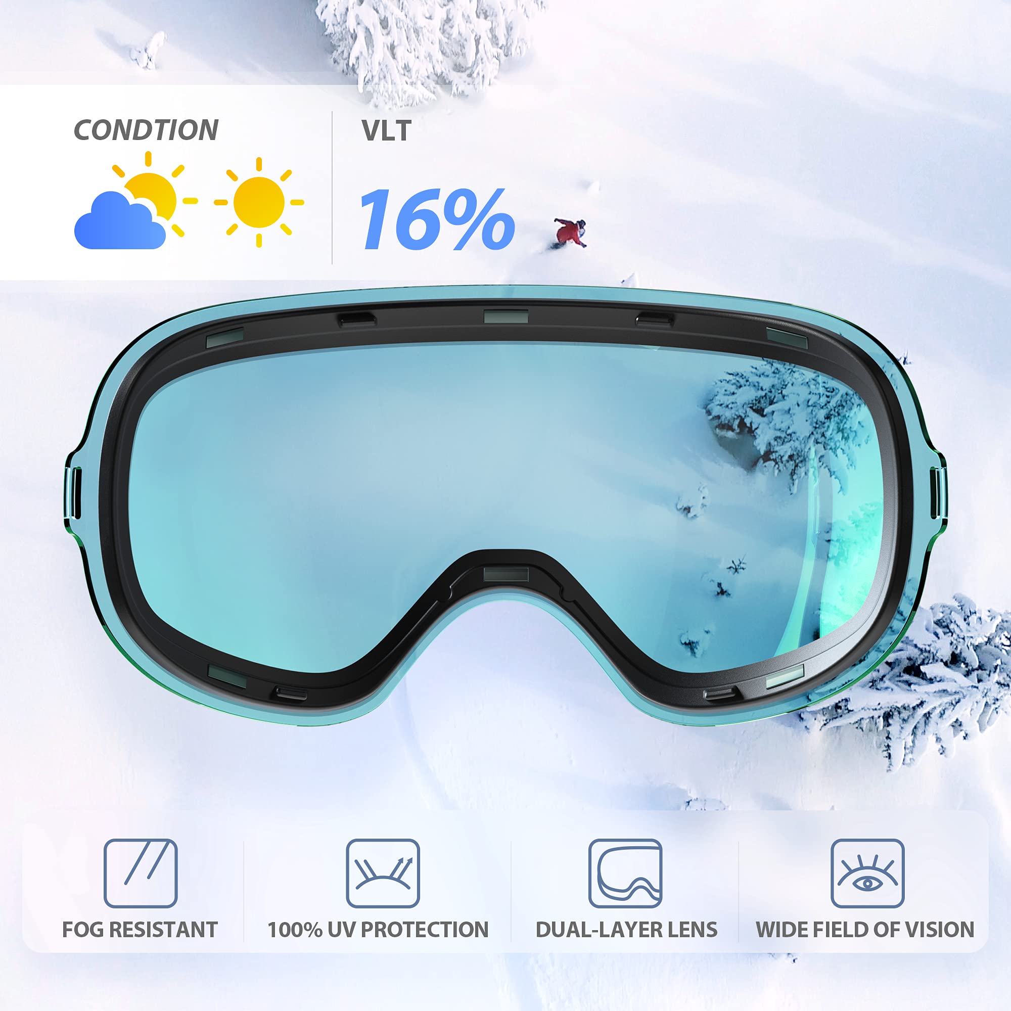 Vanrora Ski Goggles Pro, Frameless Interchangeable Lens Snowboard Goggles 100% Uv Protection Anti Fog For Men Women Youth