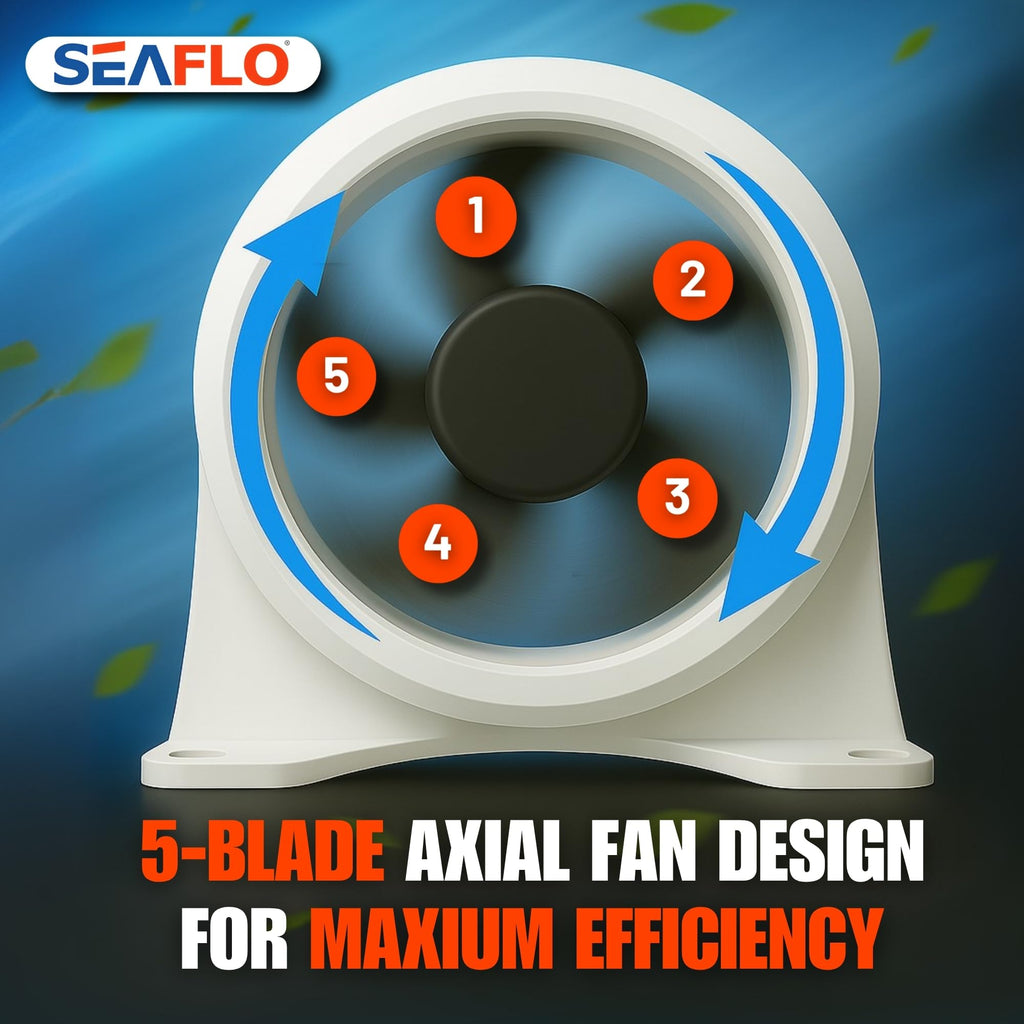 Seaflo 12V 4'' 235 Cfm In-Line Bilge Blower