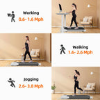 Deerrun 2025 Upgrade Walking Pad, Smart Under Desk Treadmill For Home Office, No-Assembly Treadmills With App And Remote Control