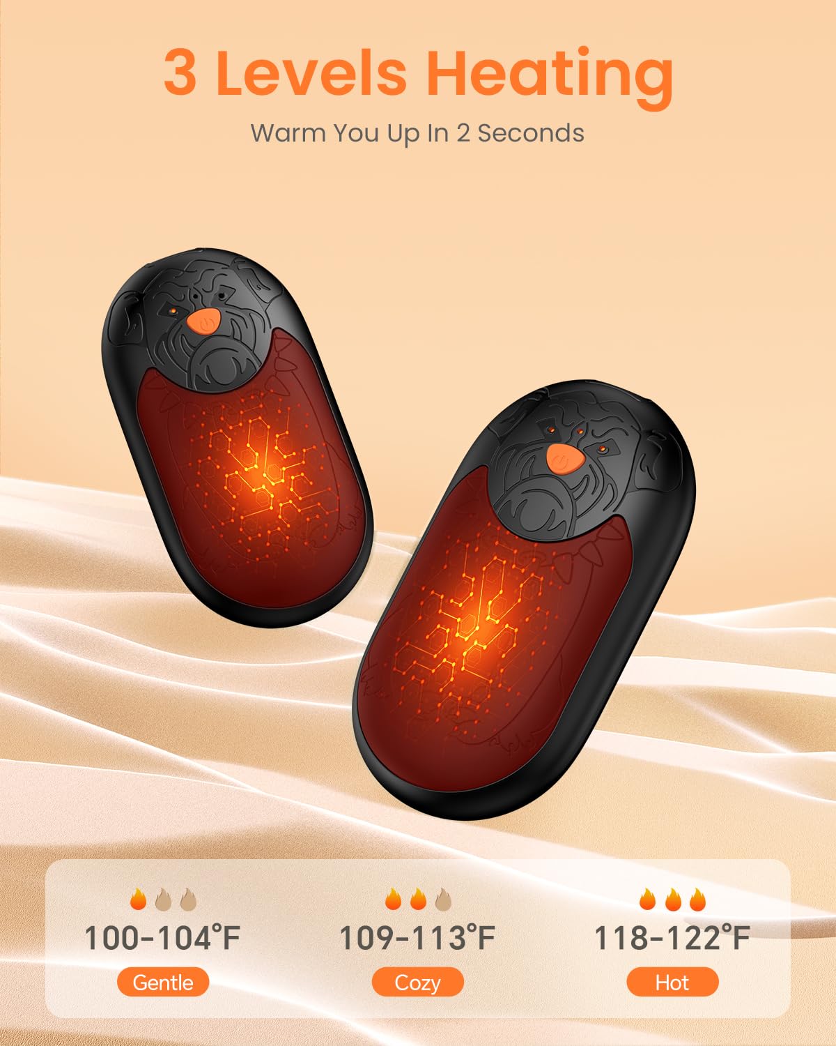 Ajvv Hand Warmers, Magnetic Rechargeable Hand Warmer 2 Pack, Electric Portable Pocket Reusable Handwarmers With 24Hrs Long Safe