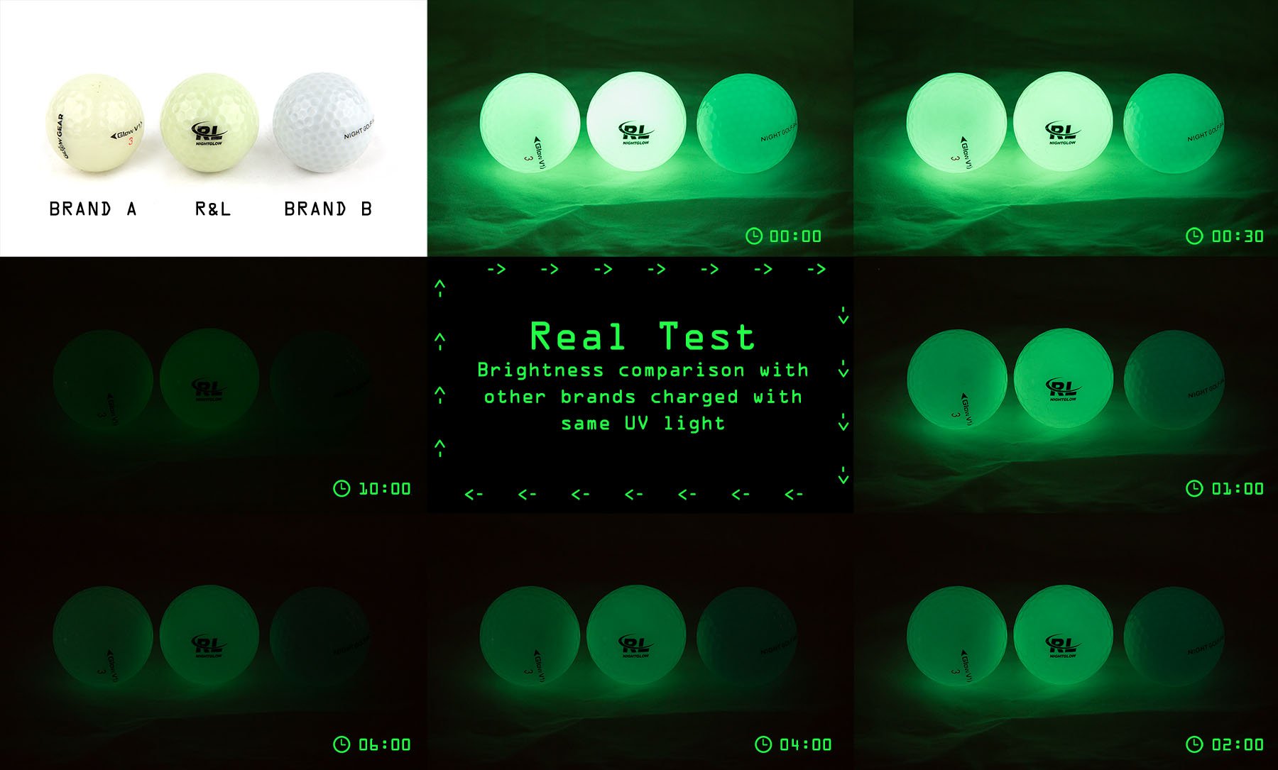 R&L Night Golf Balls Glow In The Dark - Best Hitting Tournament Fluorescent Golf Ball- Long Lasting Bright Luminous Balls Rechar