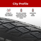 Fincci Pair 700X35C Tire Foldable 37-622 With 1Mm Antipuncture Protection For Cycle Road Mountain Mtb Hybrid Touring Electric Bi