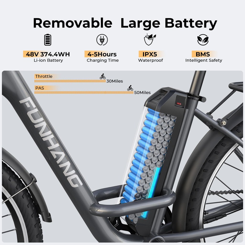 Funhang Electric Bike For Adults, 1000W Peak Ebike, 21.7Mph 50Miles City Cruiser Ebikes, 26 Step Thru Electric Bicycle With 48V