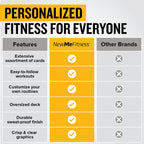Newme Fitness  Bodyweight Workout Cards, Instructional Fitness Deck For Women & Men, Beginner Fitness Guide To Training Exercise
