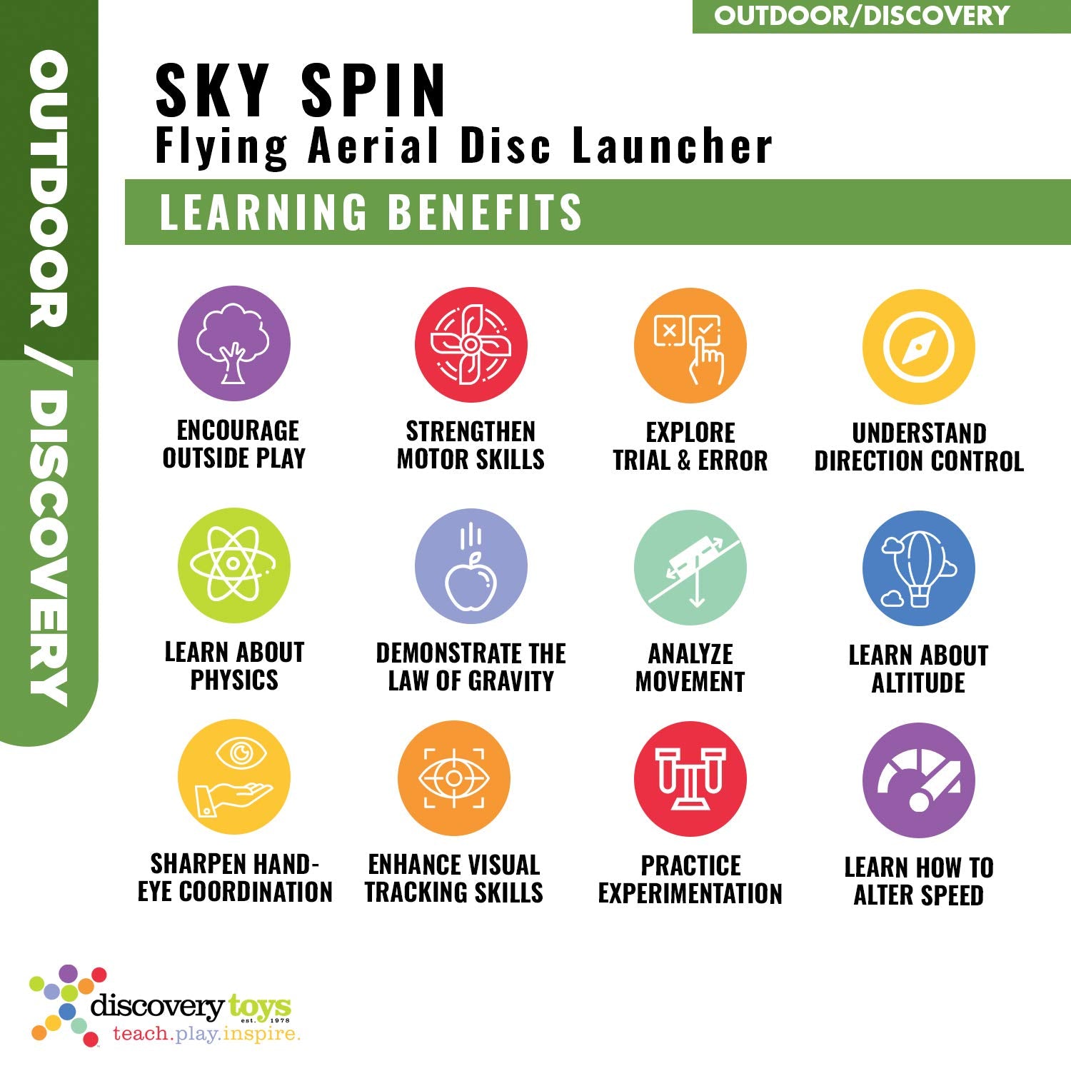 Discovery Toys Sky Spin Flying Aerial Disc Launcher | 2 Large Wings Kid-Powered Learning | Stem Toy Early Childhood Development