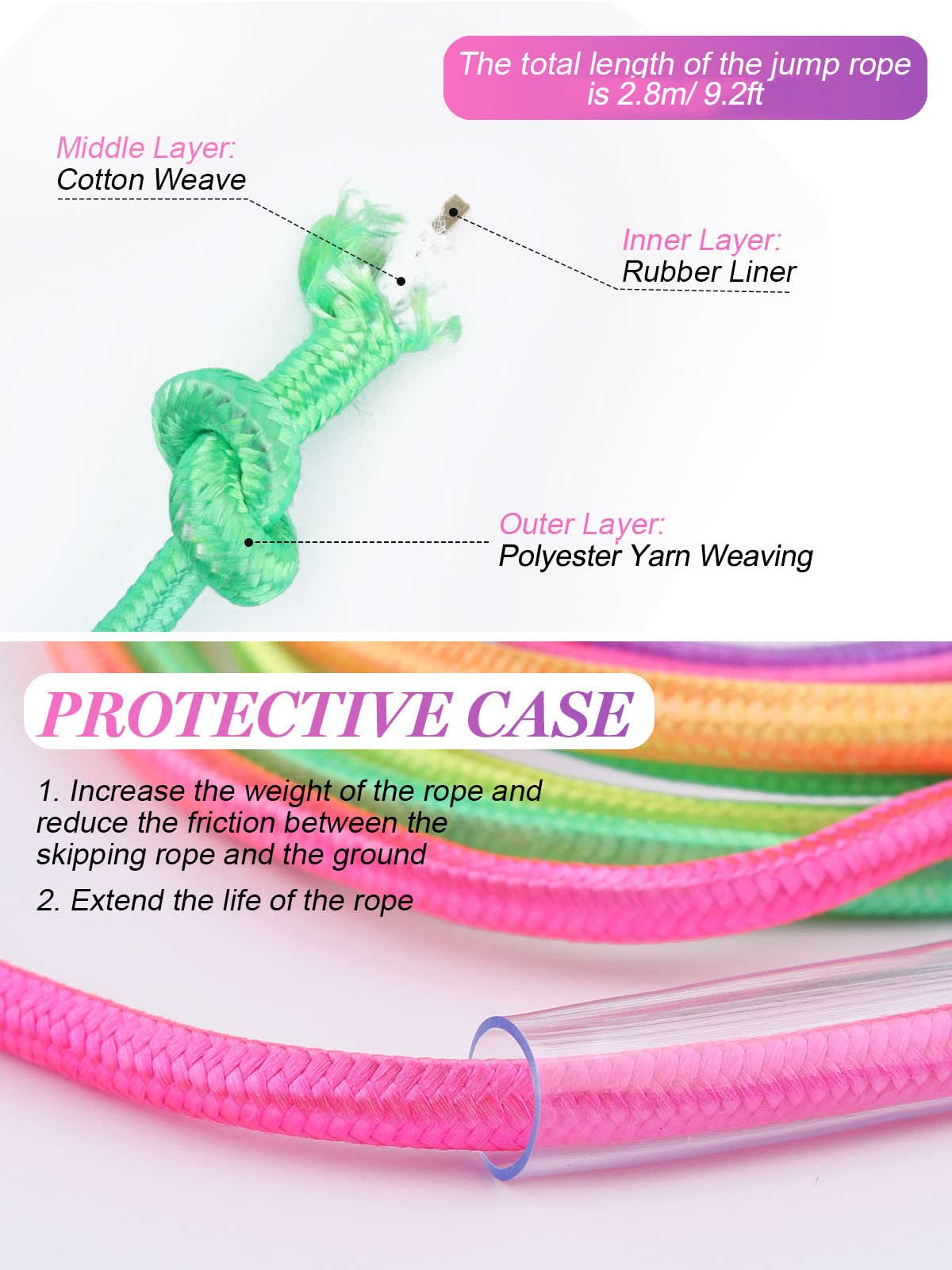 2 Pcs Jump Rope For Kids Adjustable, Lorvain Rainbow Skipping Rope, Kids Jump Ropes With Wooden Handle For Girls Boys, Weighted