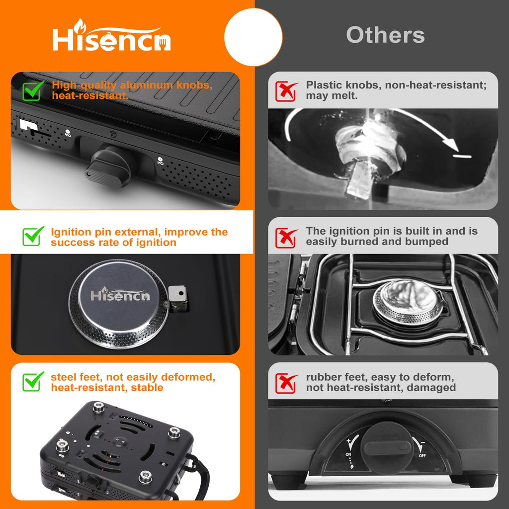 Hisencn 2 Burner Foldable Camping Stove With Griddle,Portable Propane Camp Stove, 20000 Btu Propane Stove, Outdoor Gas Stove Wit