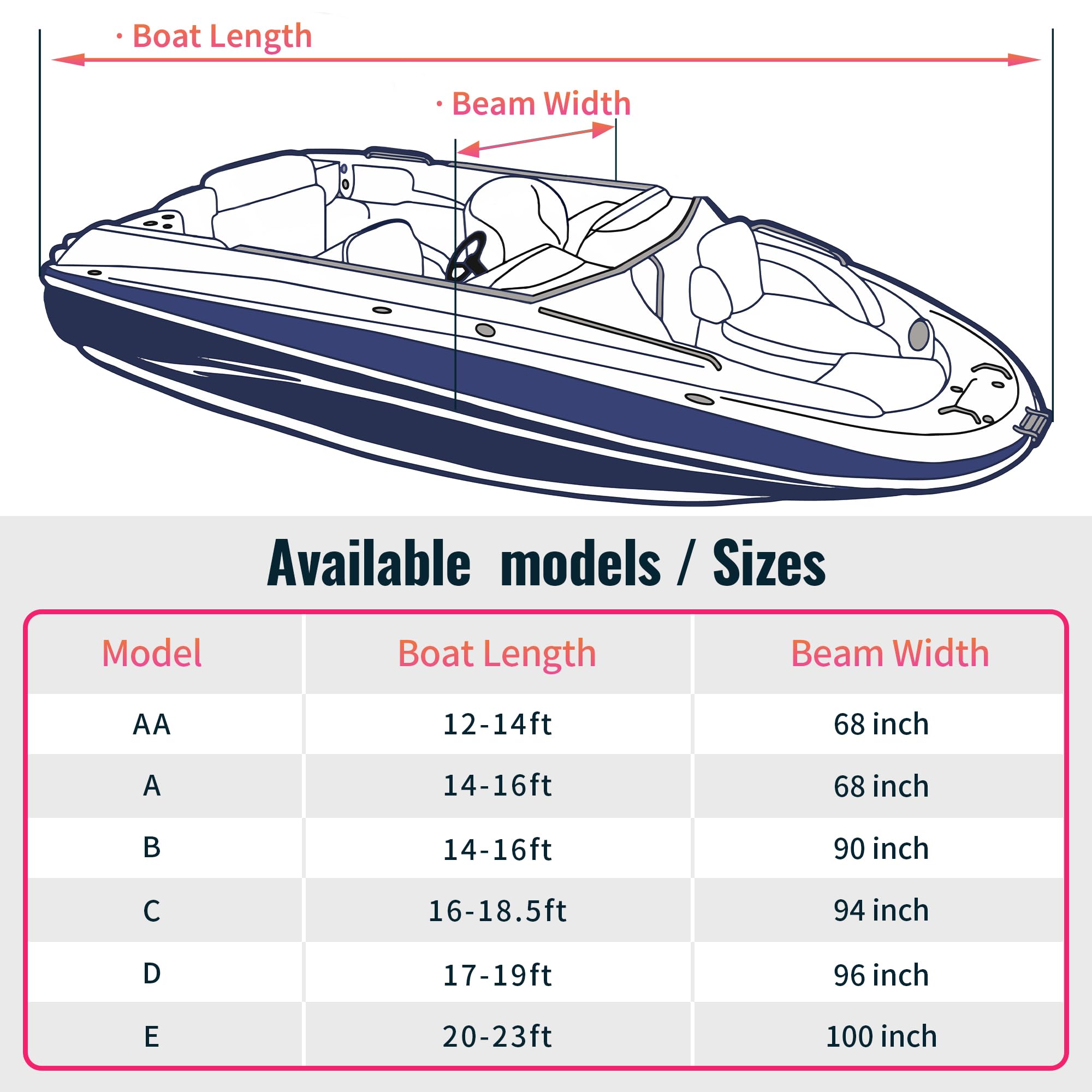 Nexcover Trailerable Boat Cover, Length: 17'-19' Beam Width: Up To 96'', Waterproof Heavy Duty Cover, Fits V-Hull, Tri-Hull, Run