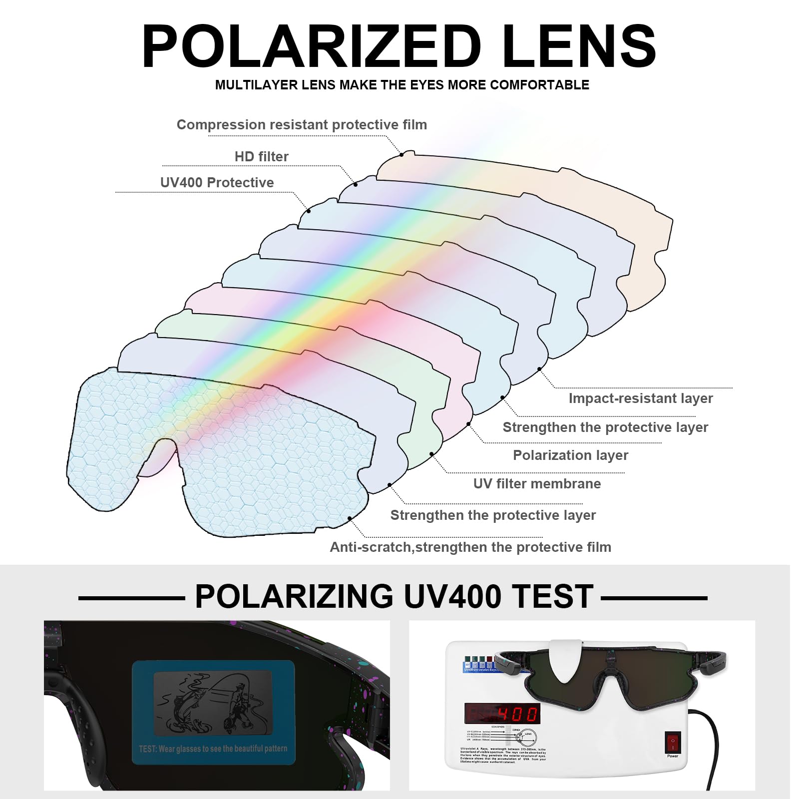 Polarized Sports Sunglasses For Men Women,Running Fishing Baseball Sunglasses,Cycling Mtb Bike Glasses Uv400