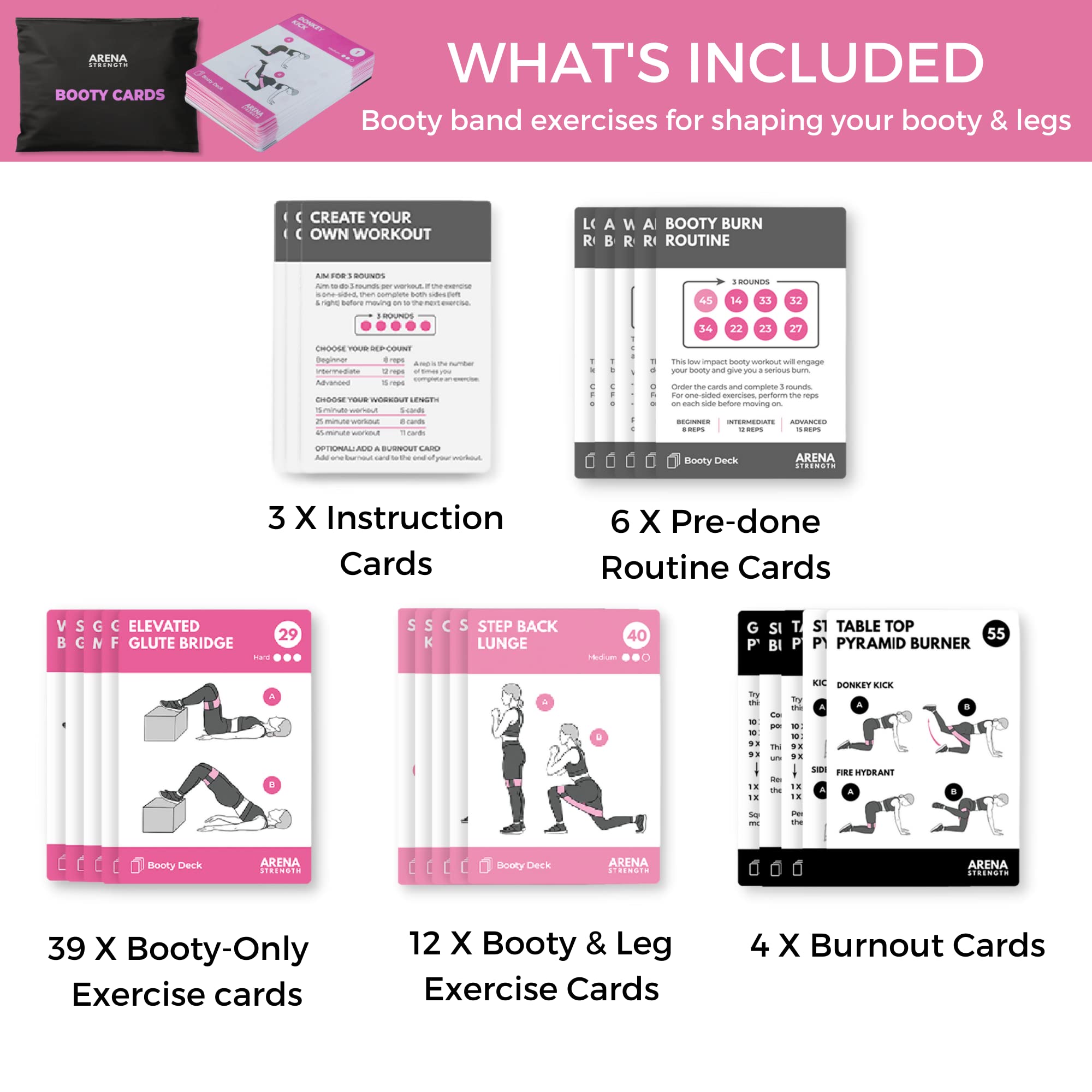 Arena Strength Booty Fitness Workout Cards- Instructional Fitness Deck For Booty Band Workouts, Beginner Fitness Guide For Resis