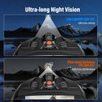 Night Vision Goggles, Derosko 4K Night Vision Binoculars with 4 HD Screen, 10X Digital Zoom Infrared Binoculars with 5000mAh Bat