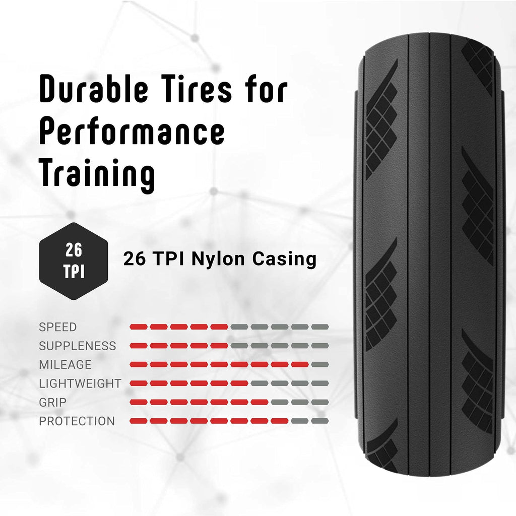 Vittoria Zaffiro Pro G2.0 Road Bike Tires Set With Inner Tubes - Includes 2 Zaffiro Pro Tires (700X25C) Plus 2 Standard Tubes (7