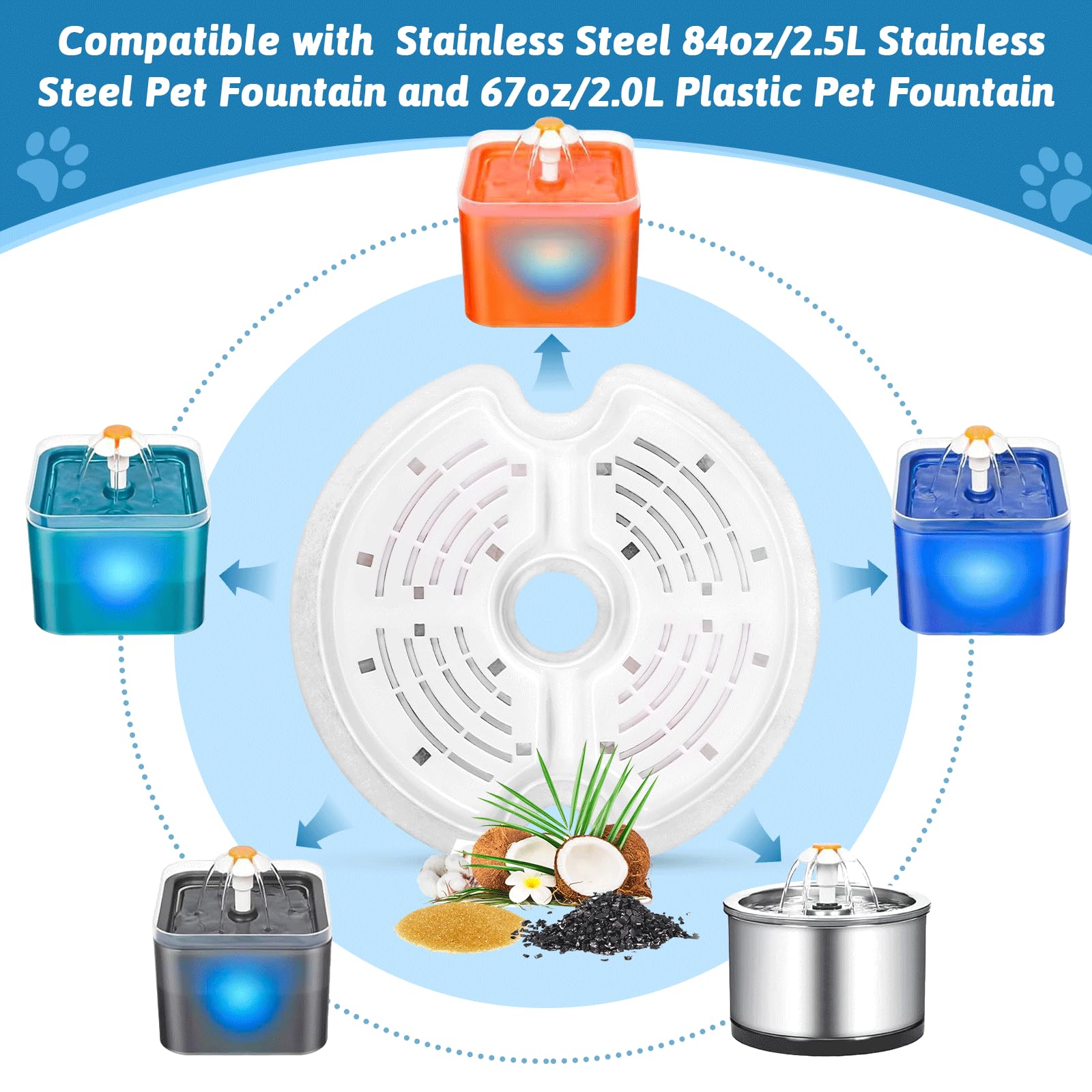 Cat Water Fountain Filters For 84Oz25L Stainless Steel Pet Fountain And 67Oz20L Plastic Cat Drinking Fountain, 8 Pack Pet Replac