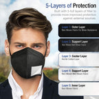 Kn95 Particulate Respirator - 20 Pack Face Mask 5 Layers Cup Dust Mask Protection Against Pm25 Dust Particles, Smoke And Haze-Pr