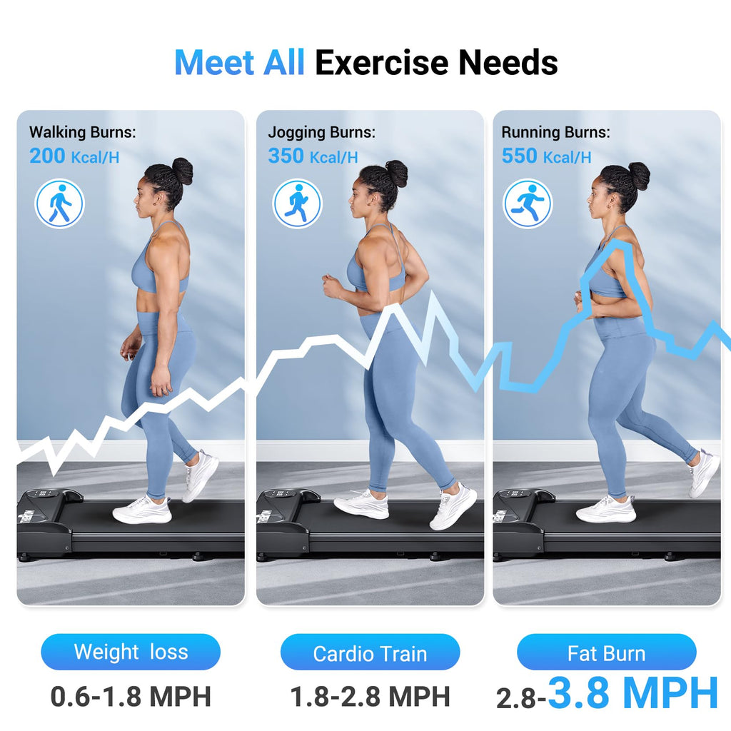 Therun Walking Pad, Portable Mini Treadmill For Home/Office With 2.5Hp And 265 Lbs Weight Capacity, Remote Control And Led Displ