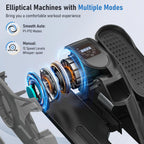 Under Desk Elliptical Machine 12 Adjustable Speeds Quiet Work Ellipse Leg Exerciser Lcd Display Strap Pedals And Remote Control