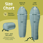 Retrospec Dream 15 Sleeping Bag - Mummy Sleeping Bag For Camping, Insulated Cold Weather, Water-Resistant, Adjustable Draw Cords