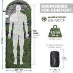 Mallome Sleeping Bags For Adults Cold Weather & Warm - Backpacking Camping Sleeping Bag For Kids 10-12, Girls, Boys - Lightweigh