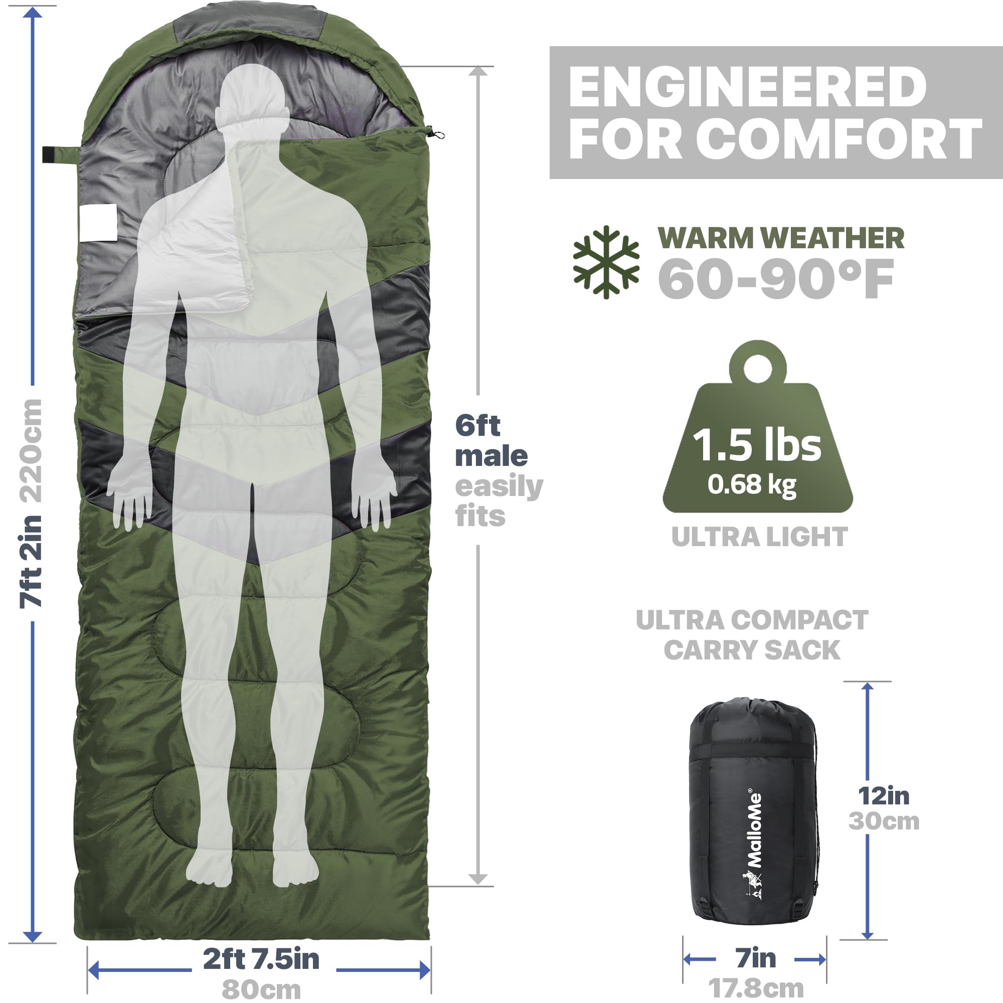 Mallome Sleeping Bags For Adults Cold Weather & Warm - Backpacking Camping Sleeping Bag For Kids 10-12, Girls, Boys - Lightweigh
