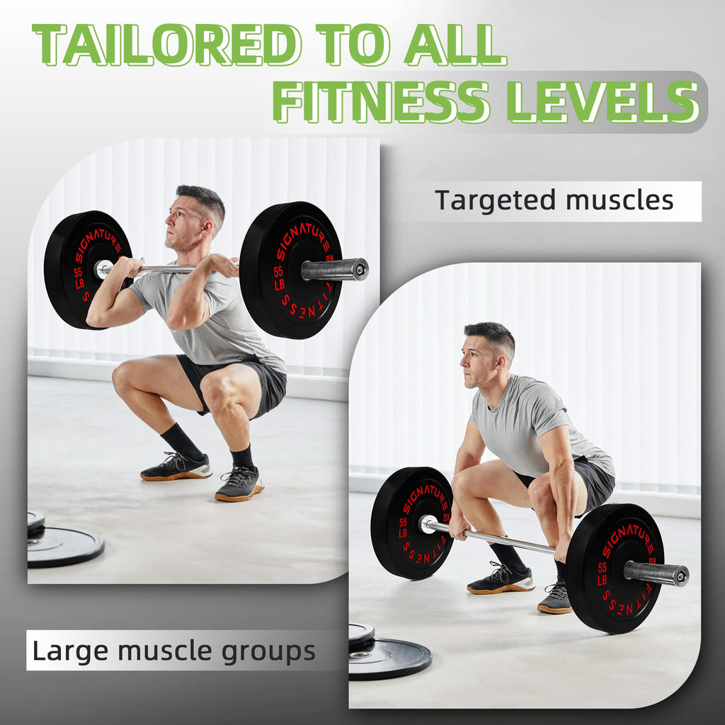 Fitvids Olympic Bumper Plates Set, 2'' Weight Plates For Strength Training & Weightlifting, Pair Of 55Lbs, Multiple Packages