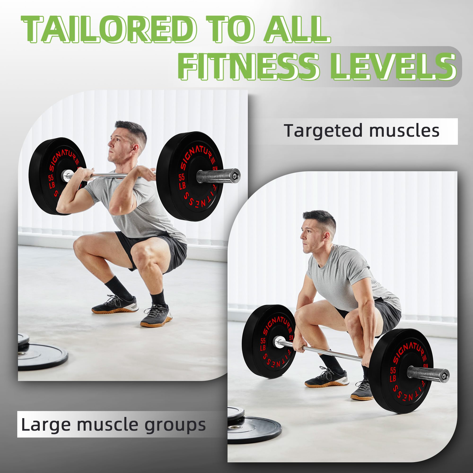 Fitvids Olympic Bumper Plates Set, 2'' Weight Plates For Strength Training & Weightlifting, Pair Of 55Lbs, Multiple Packages
