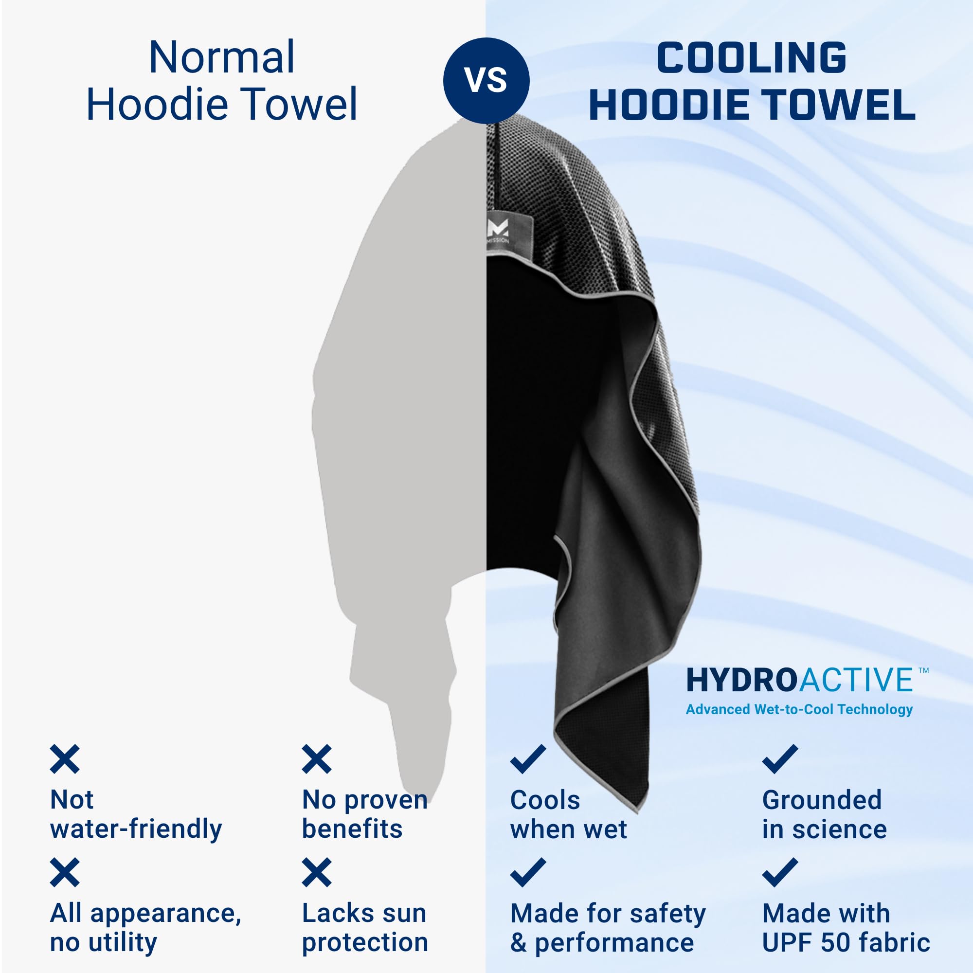Mission Cooling Hoodie Towel, Black - Soft, Durable Microfiber - Cools Up To 2 Hours - Upf 50 Sun Protection - Machine Washable