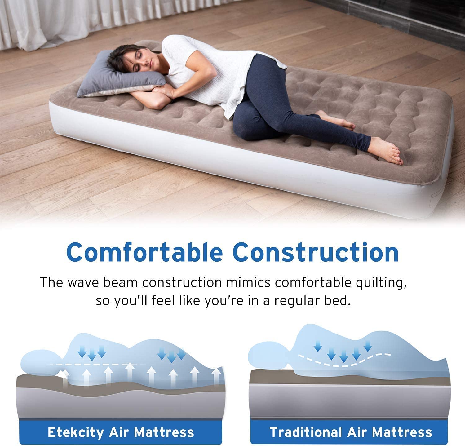 Etekcity Air Mattress Upgraded Twin Size Camping Air Bed Blow Up Bed Inflatable Mattress Raised Airbed With Rechargeable Pump Fo