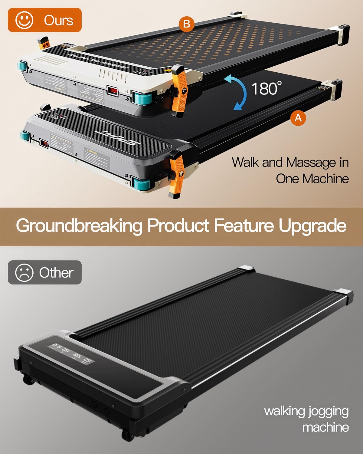 FUNRAY Versatile Walking Pad with Incline - Dual-Sided Under Desk Treadmill with Foot Massage,Portable Compact Treadmills with 3