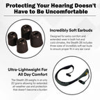 Pro Ears Stealth 28 Ear Buds, Electronic Noise Amplification, 28 Db Hearing Protection, Behind The Head, Hunting & Shooting, Ele