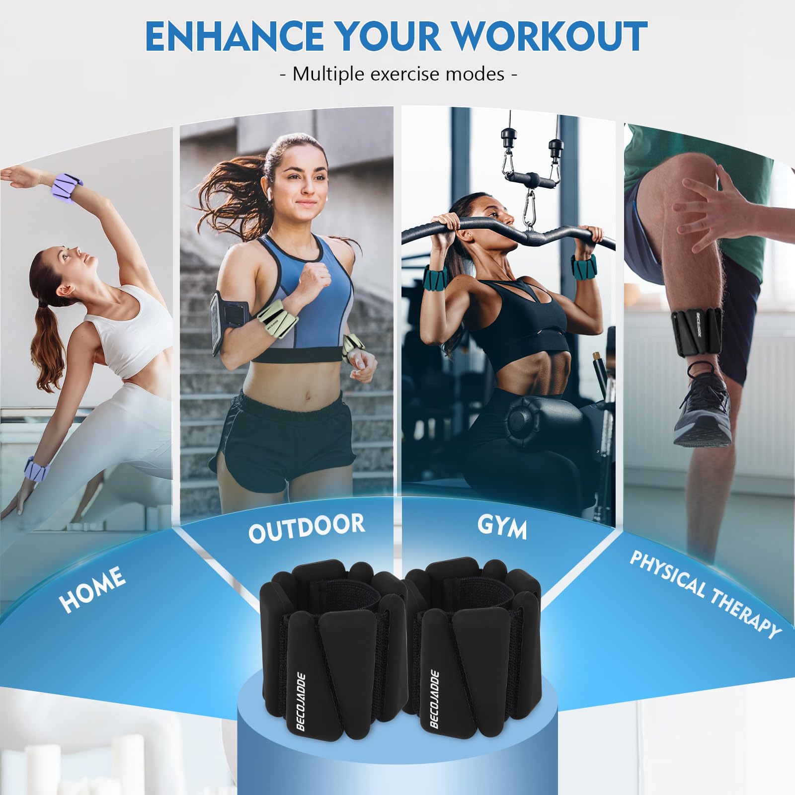 BECOJADDE Ankle Weights Set of 2 (1 lb Each) Adjustable Wrist Weights for Women Men Wearable Arm Leg Weight for Pilates, Running
