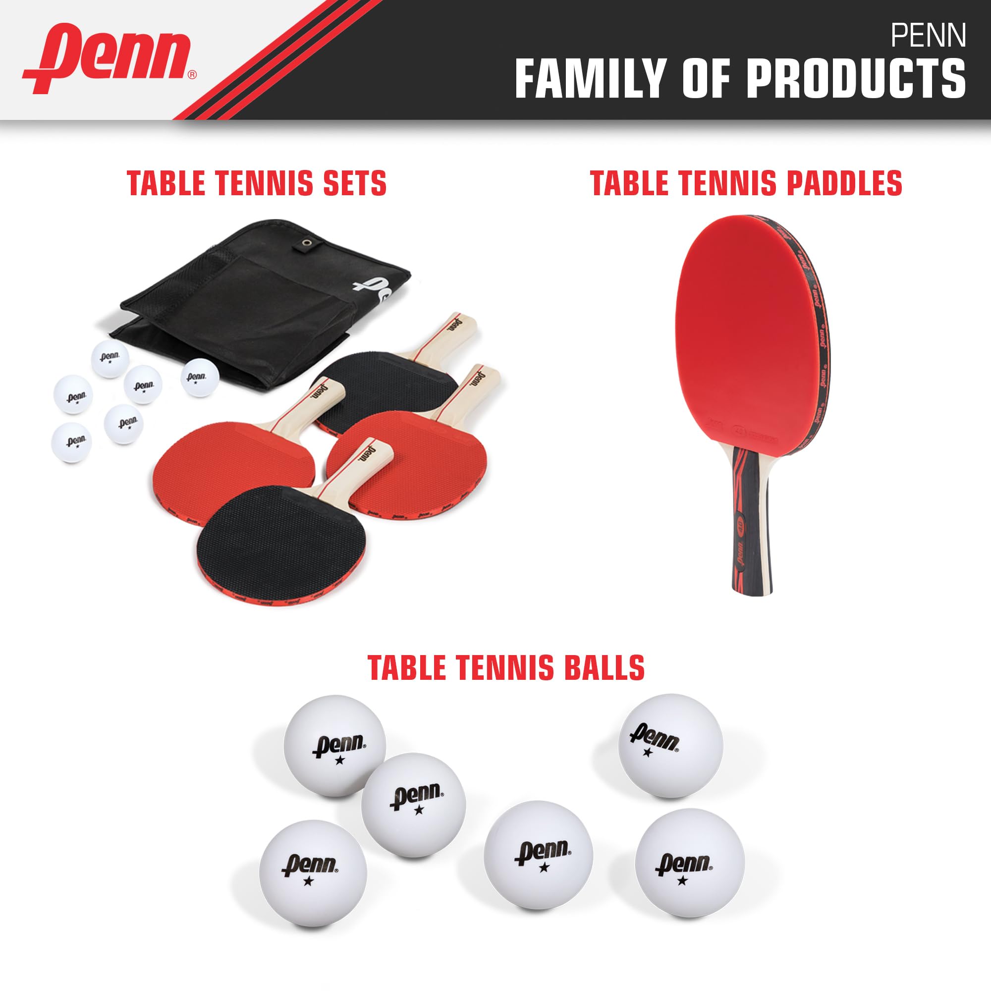 Penn 40Mm 1-Star White Ping Pong Balls, Box Of 36 Official Tournament Size Table Tennis Balls