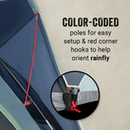 Coleman Skydome XL Large Family Tent with 5 Minute Setup, Weatherproof 8/12 Person Tent with Rainfly & Carry Bag, Fits Multiple