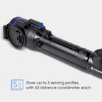 Pulsar Talion XG35 Thermal Riflescope + Mount