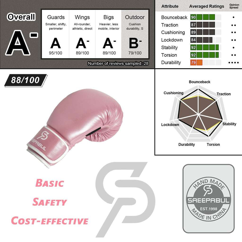 SAEEPABUL S200 Boxing Gloves for Men and Women Suitable for Boxing Kickboxing Mixed Martial Arts Maui Thai MMA Heavy Bag Fightin
