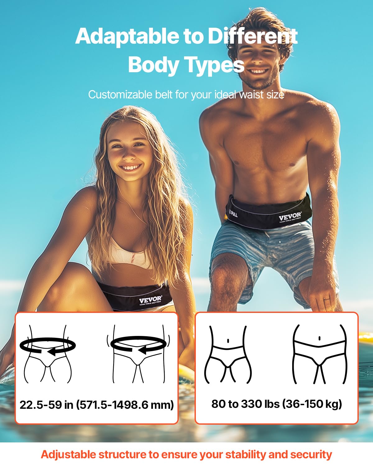 Vevor Manual Inflatable Belt Pack For Adults, 105N Buoyancy, Over 80 Pounds And Up To 59 In Waist Adjustable, Inflatable Pfd Wai