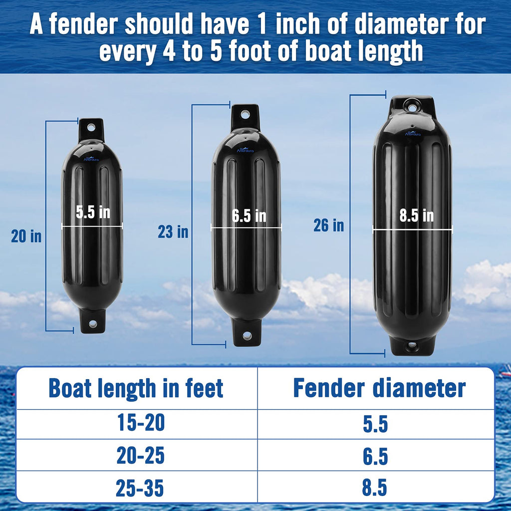 Affordura Boat Fender 4 Pack Boat Bumpers Fenders With 4 Ropes, Boat Bumpers For Pontoon Boat Fenders Inflatable (Black, 5.5 Inc