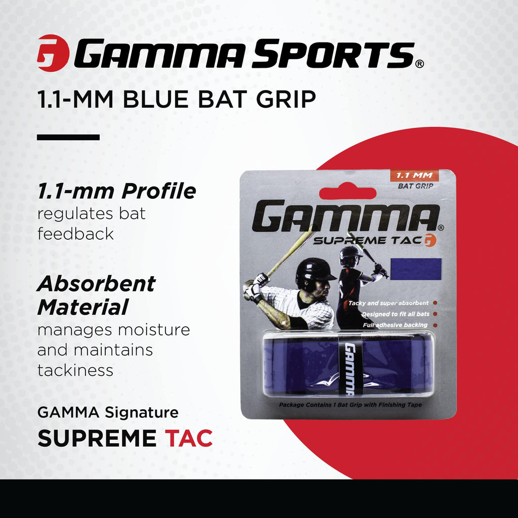 Gamma Sports Supreme Tac 1.1Mm Baseball Grip Wrap - Tacky, Absorbent, Non-Slip, Easy To Apply - Great For Any Size Handle, Alumi