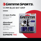 Gamma Sports Supreme Tac 1.1Mm Baseball Grip Wrap - Tacky, Absorbent, Non-Slip, Easy To Apply - Great For Any Size Handle, Alumi
